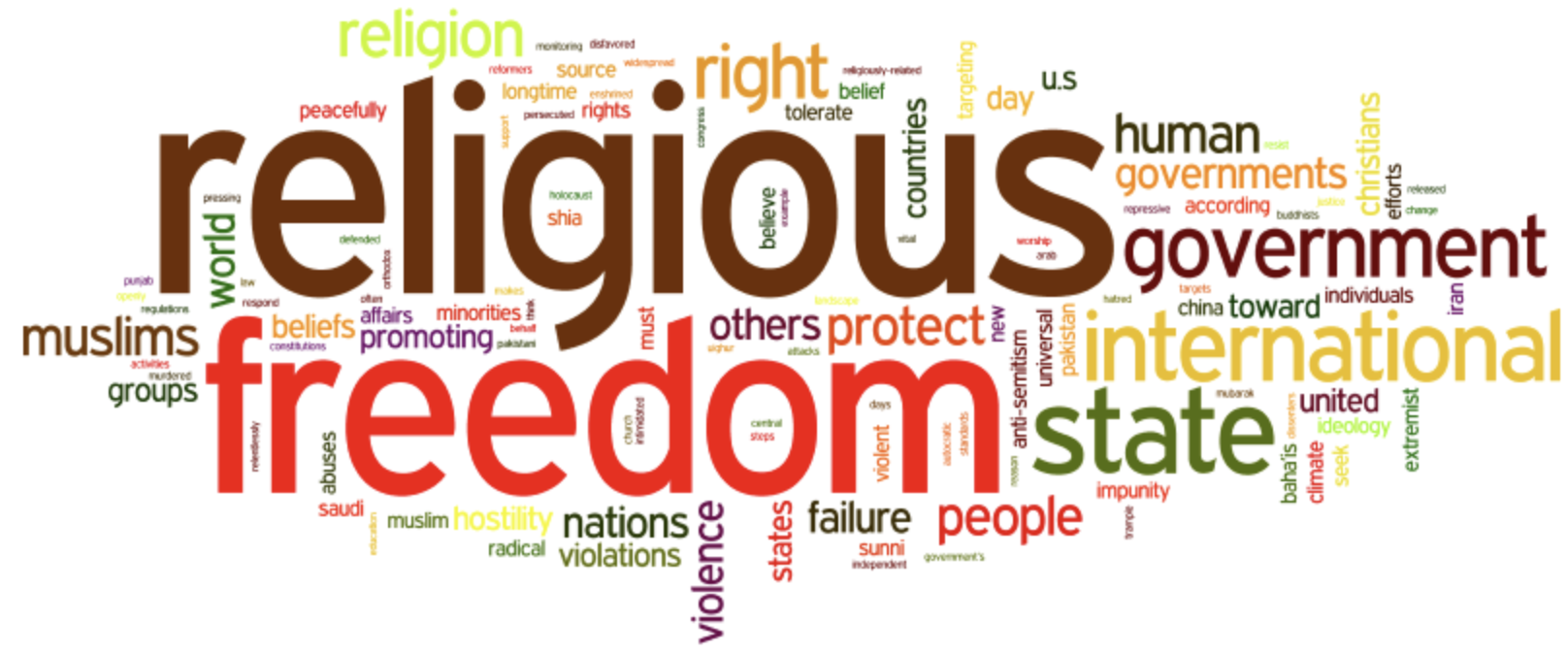 This California Bill Threatens Religious Freedom Jim Daly